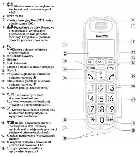 BEZPRZEWODOWY TELEFON STACJONARNY MC6800 Czarny na Arena.pl