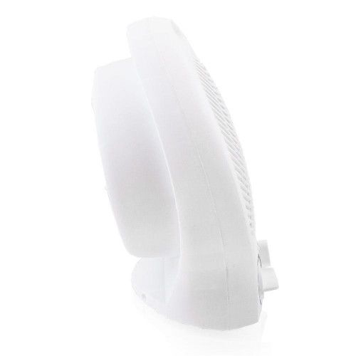 WENTYLATOR GRZEWCZY BITUXX 2000W Z OCHRONĄ PRZED PRZEGRZANIEM na Arena.pl