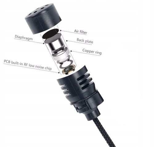 MIKROFON SAMOCHODOWY DO RADIA Z KLIPSEM 2,5 METRA na Arena.pl