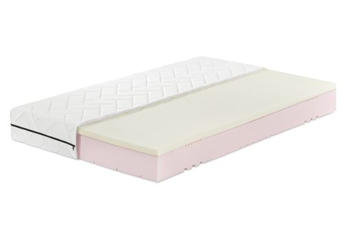 LYNX MATERAC PIANKOWY 200x200 H2+ / H3+ | 25 CM 7 STREF KOMFORTU na Arena.pl