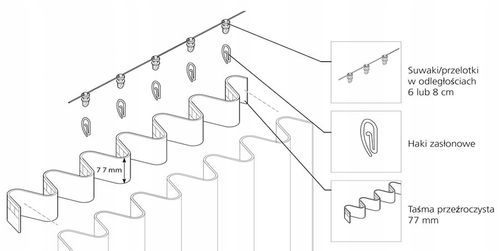 Karnisz Elektryczny SOMFY Movelite 35WT 551-600 cm na Arena.pl