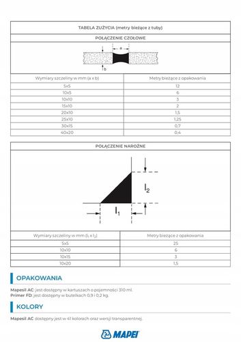 Silikon sanitarny Mapesil AC Mapei kolor 100 biały 310 ml na Arena.pl