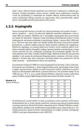 Podstawy kryptografii, wydanie 3 na Arena.pl