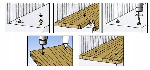 Kołek kołki do montażu schodów stopni trepów 100 sztuk +300 + 4 + na Arena.pl