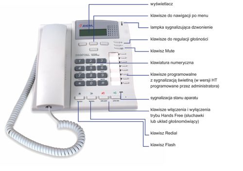 Telefon systemowy CTS-102.CL-BK na Arena.pl