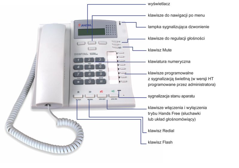 Telefon systemowy CTS-102.CL-BK zdjęcie 2