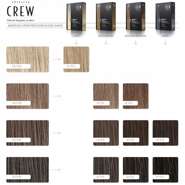 Odsiwiacz AMERICAN CREW Precision Blend Light 7-8 3x40ml zdjęcie 2