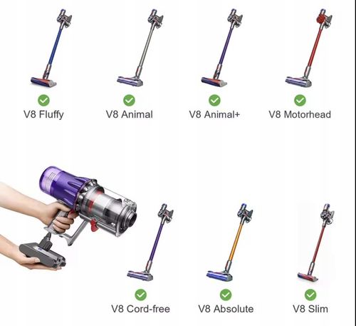 Gratis + Uniwersalna Wydajna Bateria Akumulator do Dyson V8 SV10 6000mAh na Arena.pl