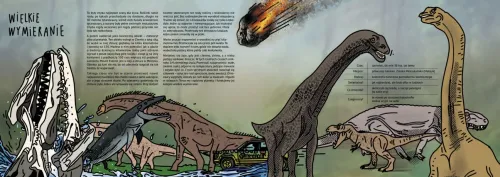 Katastrofy na Arena.pl