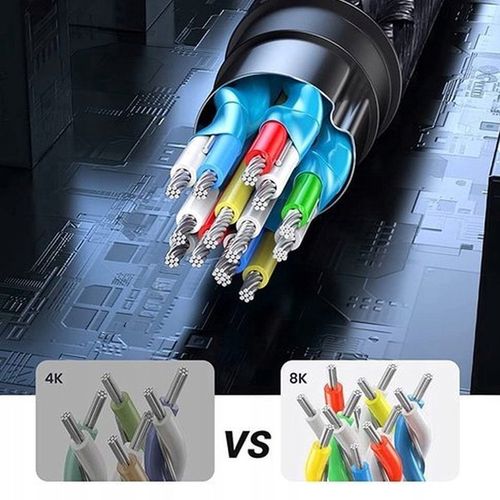 KABEL HDMI 2.1 PRZEWÓD HDMI HDR FULL HD 4K 120HZ 8K 60HZ 2M na Arena.pl