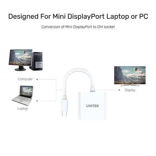 Unitek Adapter miniDisplayPort na DVI na Arena.pl