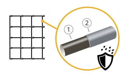 Siatka leśna - 120/20/15 G16 - 50 m na Arena.pl