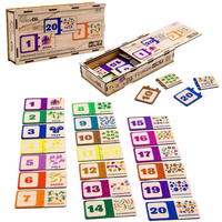 Cyfry Z Obrazkami Edukacyjna Drewniana Łamigłówka Cyfry Dla Dzieci Eko