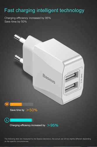ŁADOWARKA SIECOWA BASEUS MINI DUAL-U CHARGER 2XUSB na Arena.pl