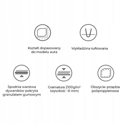 Mata bagażnika welurowa RANGE ROVER 2005-2012 na Arena.pl