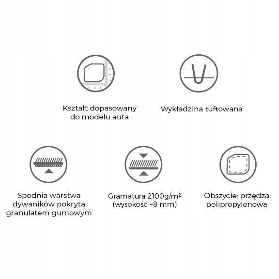 Mata bagażnika welurowa RANGE ROVER 2005-2012 zdjęcie 8