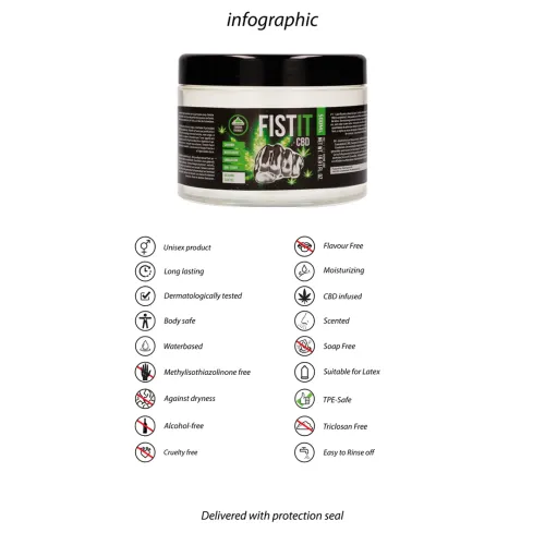 shots fist it lubrykant na bazie wody z cbd 500 ml, bezbarwny na Arena.pl