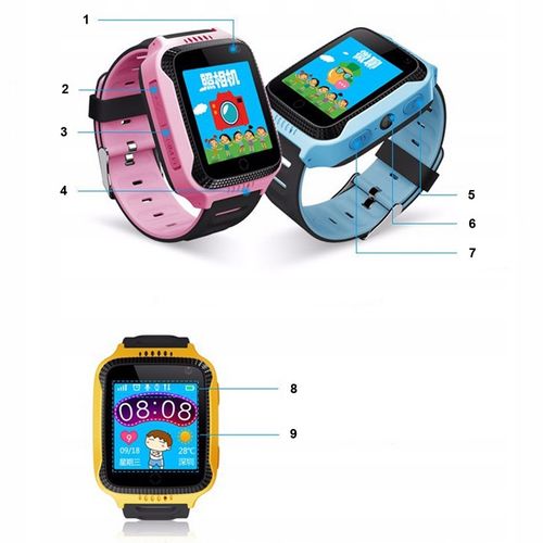 SMARTWATCH ZEGAREK DLA DZIECI SIM GPS LED KAM LOKALIZATOR ROMOWY na Arena.pl