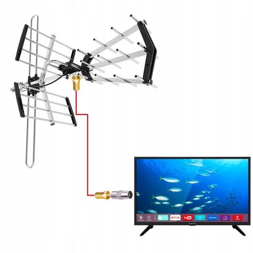 ANTENA DVBT2 DO TV NAZIEMNEJ KIERUNKOWA ZEWNĘTRZNA COMBO MUX8 4K LTE MOCNA na Arena.pl