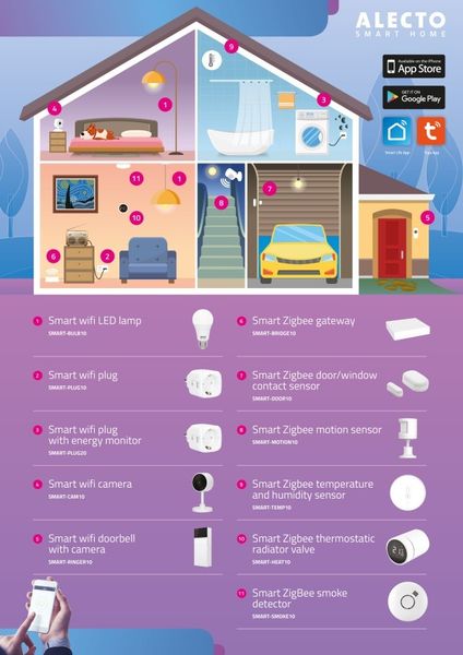 ALECTO SMARTLIGHT30 - INTELIGENTNA ŻARÓWKA LED Z WI-FI, 4ASMARTLIGHT30 zdjęcie 5