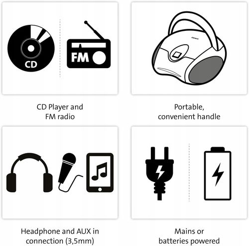 Boombox radio sieciowe FM Lenco SCD-24 Białe na Arena.pl