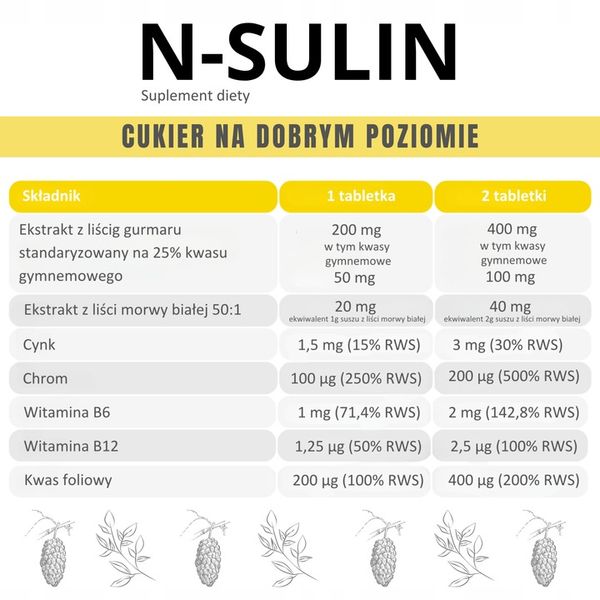 N-SULIN DOBRY POZIOM CUKRU Morwa Gurmar Cynk Chrom - KRÓTKA DATA WAŻNOSCI zdjęcie 2