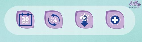 MICRO drobny Żwirek silikonowy dla kota SILKY 30,4L ZESTAW 8x3,8l na Arena.pl