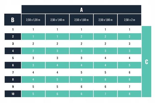 TAŚMA OGRODZENIOWA 19cmx35m GRAFITOWA OSŁONA NA PŁOT OGRODZENIE PANELOWE UV na Arena.pl