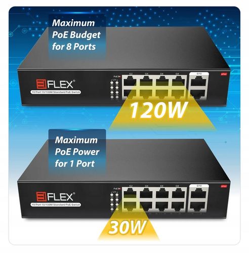 Switch POE 8x POE 2x Uplink 10/100Mbps 120W PoE+ do Kamer POE na Arena.pl