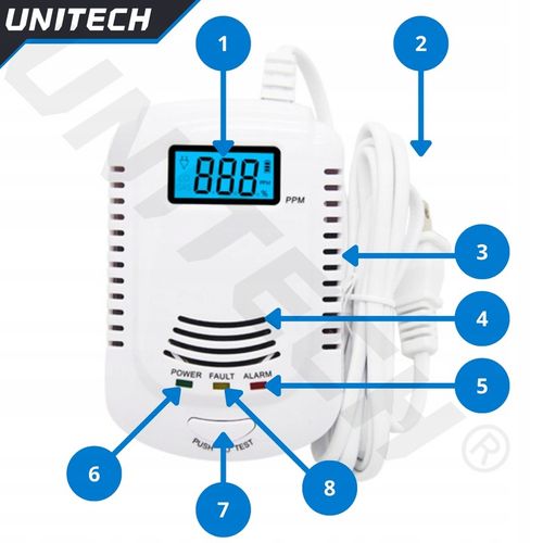 CERTYFIKOWANY CZUJNIK CZADU GAZU TLENKU WĘGLA PPM WYKRYWA CO ALARM na Arena.pl