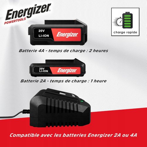 Ładowarka ENERGIZER 3CH1 2.2A 20V na Arena.pl