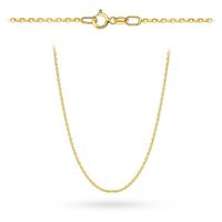 product-compare-62482497