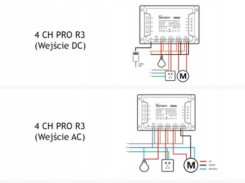 Sonoff 4CH R3 PRO WiFi 4 kanały eWelink smart DIN na Arena.pl