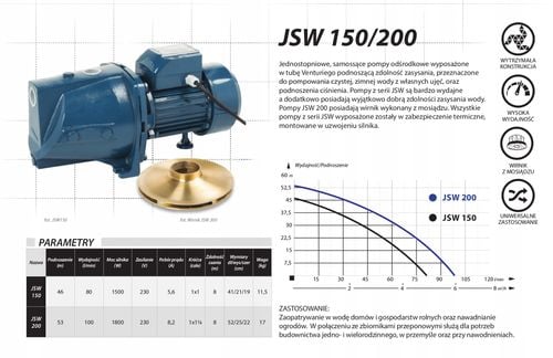 POMPA SSĄCA JSW200 230V hydroforowa IBO HYDROFOR na Arena.pl