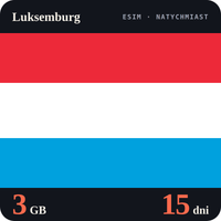 Karta eSIM Internet Luksemburg 3 GB na 15 dni - bez rejestracji
