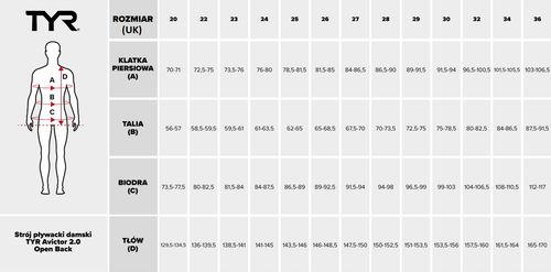 Strój startowy kombinezon pływacki na basen damski TYR Avictor 2.0 roz.UK25 na Arena.pl