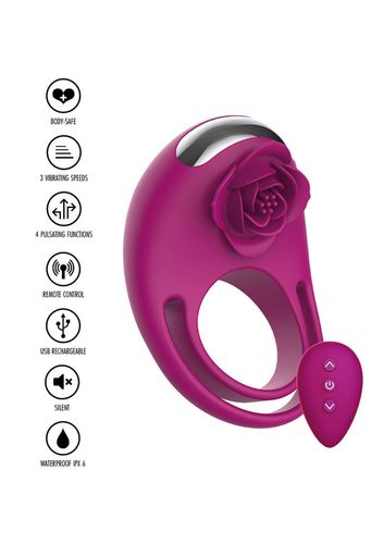 Put A RIng On It CRing Remote Fuchsia na Arena.pl