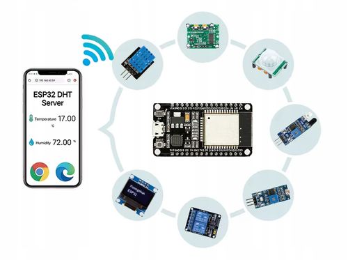 ProRock ESP32 WiFi Bluetooth IoT 171 Komponentów na Arena.pl