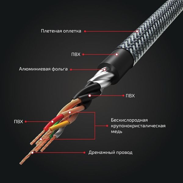 KABLE RCA KICX SCV45 SYGNAŁOWE AUDIO zdjęcie 5