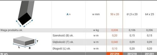 KRAUSE STOPKA DO STABILIZATORA 50X20MM 201294 1SZT na Arena.pl