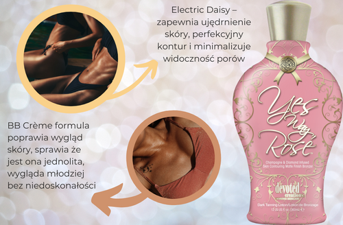 Devoted Creations Yes Way Rose 360ml na Arena.pl