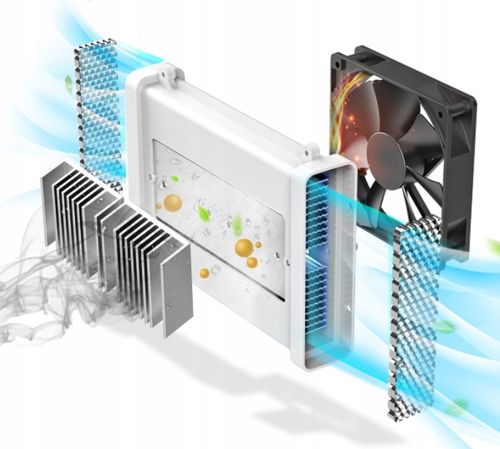 Osuszacz powietrza EBERG ZAG pochłaniacz wilgoci 2200ml filtr lampa UV na Arena.pl