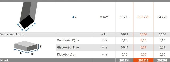 KRAUSE STOPKI DO STABILIZATORA 61,5X20MM 201218 PARA zdjęcie 4