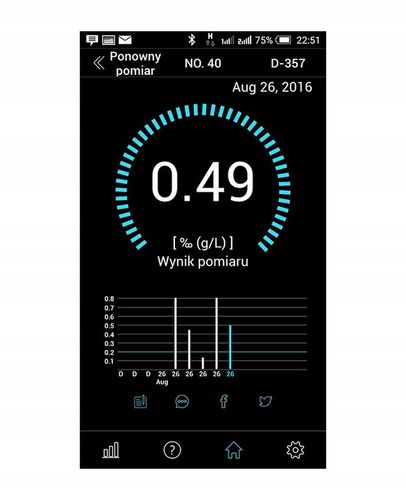 Alkomat BACscan Mobile z Bluetooth 4.0+kalibracje na Arena.pl