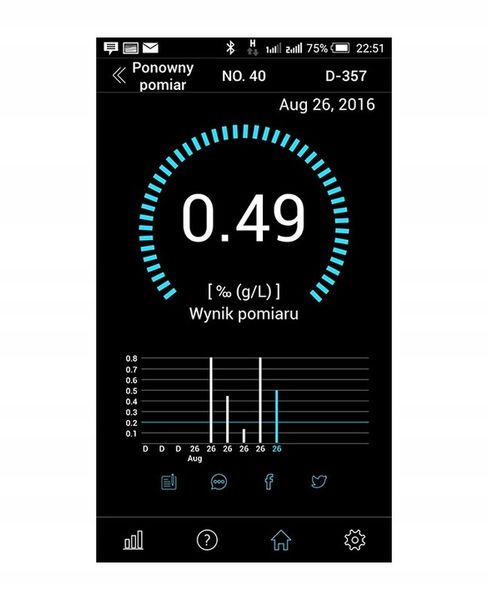 Alkomat BACscan Mobile z Bluetooth 4.0+kalibracje zdjęcie 15