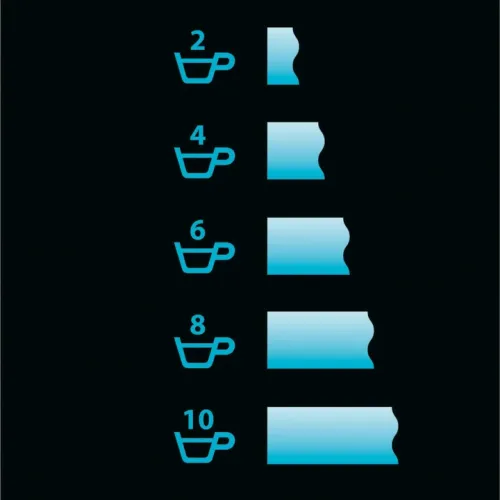 CASO Grande Aroma ekspres do kawy z młynkiem na Arena.pl