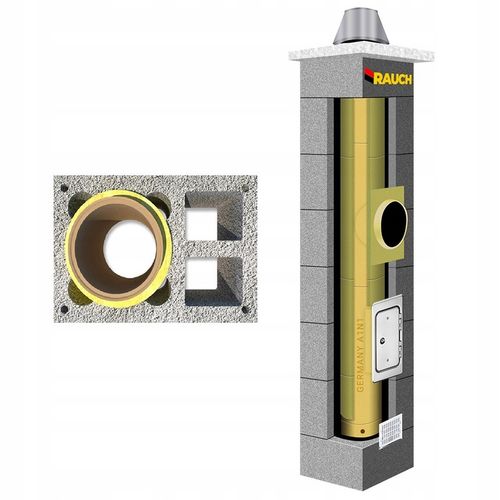 System kominowy RAUCH 8m komin fi 200 ceramiczny OCIEPLONY systemowy na Arena.pl