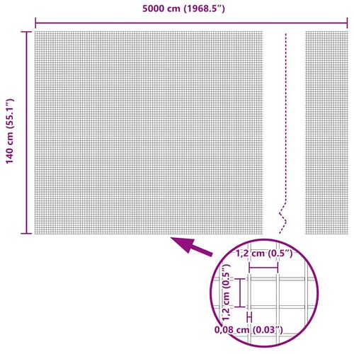 Ogrodzenie z słupkami Zielony 1.4 x 50 m Stal na Arena.pl