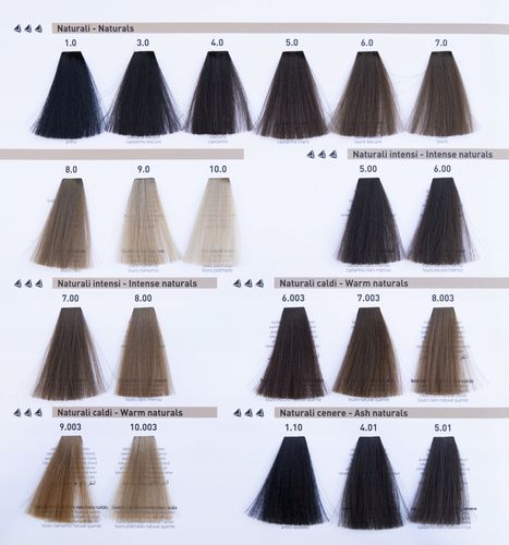 RR Line Farba do włosów 11,2 - 100ml na Arena.pl