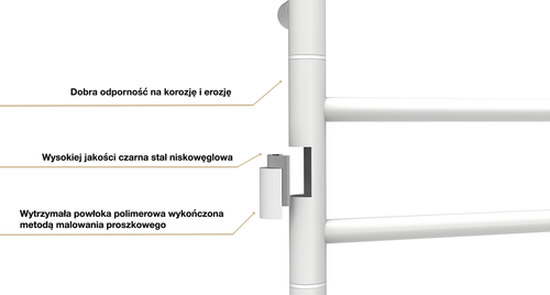 ELNA Grzejnik łazienkowy elektryczny Vertical 4 ruchome ramiona White na Arena.pl